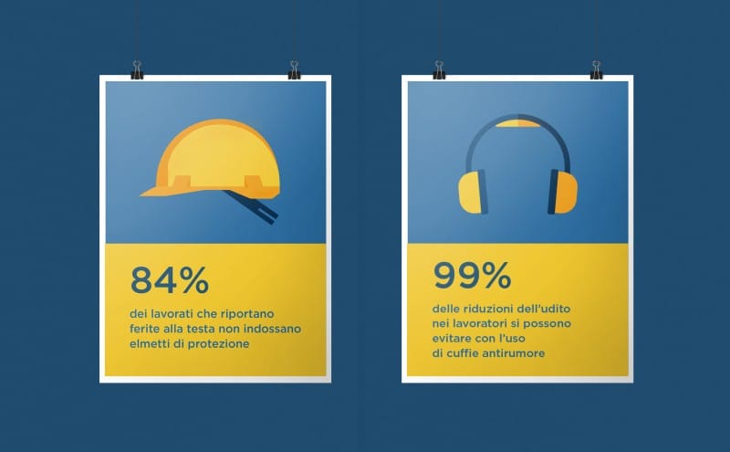 comunicazione visiva impianti industriali